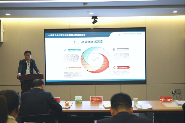 駐馬店市產業投資集團有限公司召開2022年第一季度業務經營分析會暨項目建設推進會771.png 駐馬店市產業投資集團有限公司召開2022年第一季度業務經營分析會暨項目建設推進會771.png